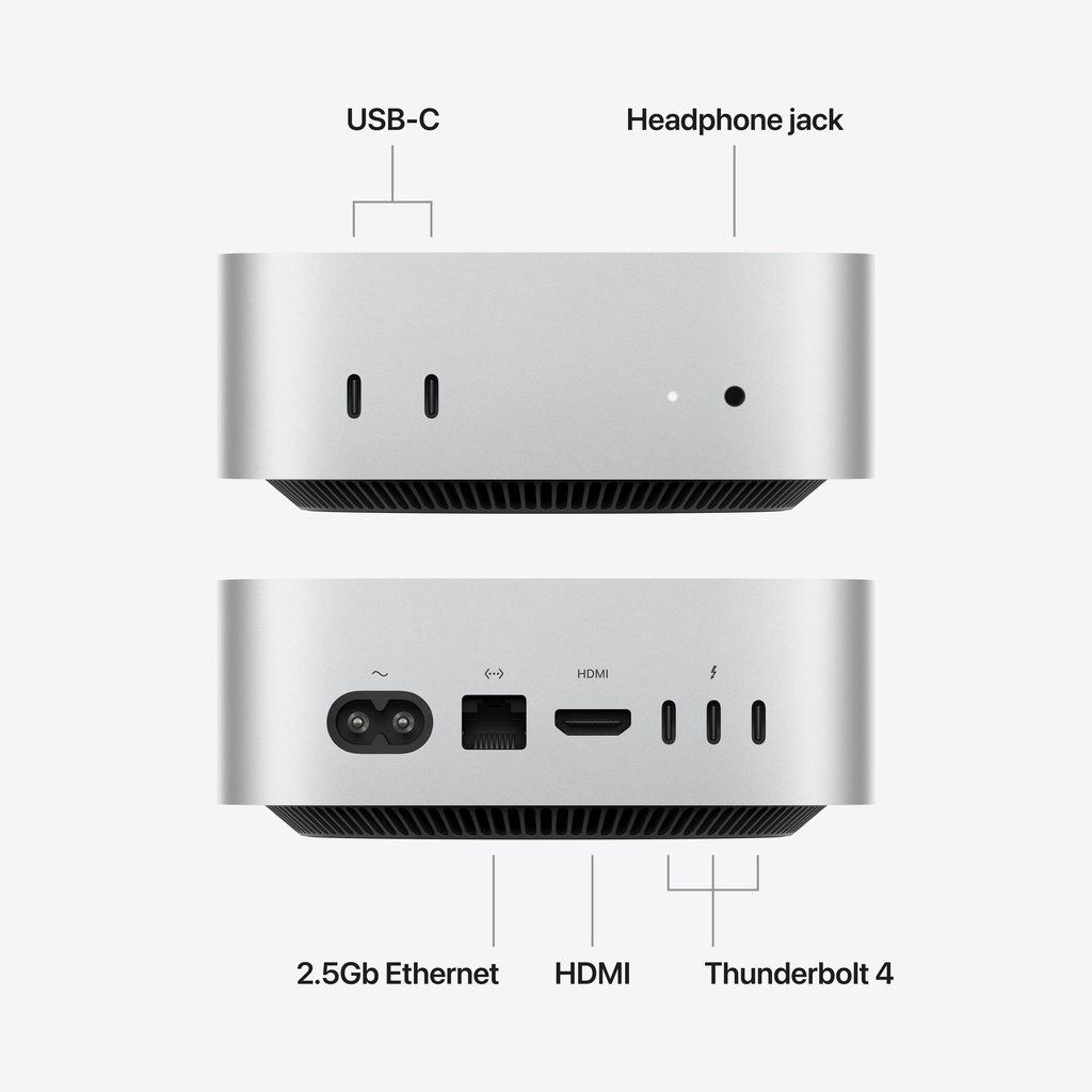 Mac mini M6 4