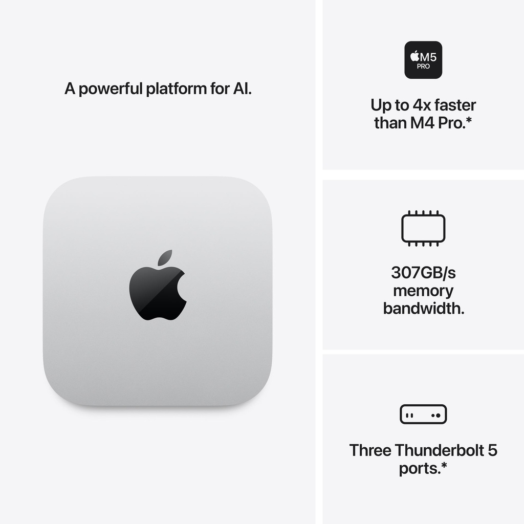 Mac mini M5 Pro 3